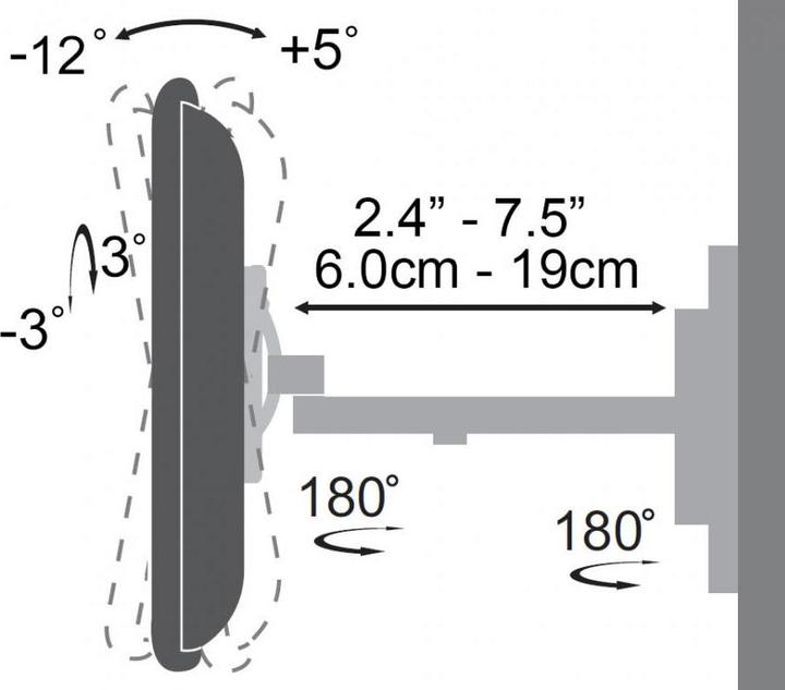 Image du produit Sbox 58-107cm 13-42pouces Charge 20kg VESA 200x200 Distance au mur 60-190mm inclinable 0-12degrés (Mur, 43", 20 kg)