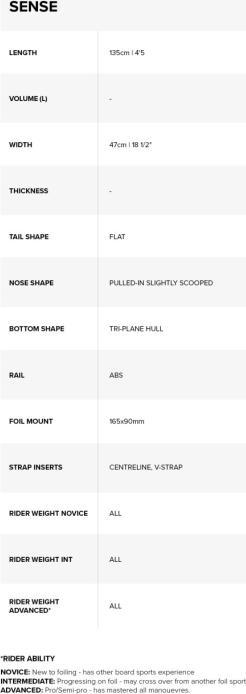 Nutritional values and ingredients North Sense Foil Board 2024