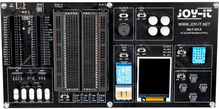 Produktbild Raspberry Pi Pico Explorer Board