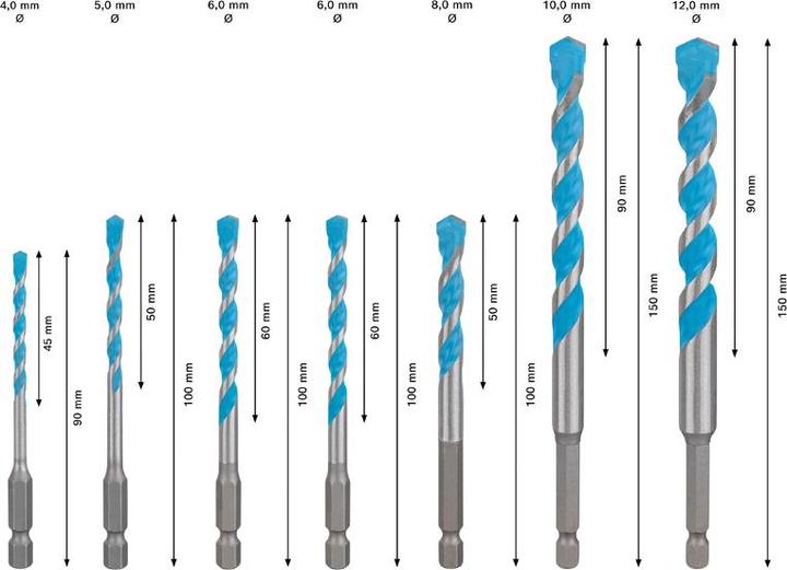 Actual product image Bosch Professional Zubehör Expert HEX-9 Multi Construction Bohrer-Set (8.0 millimetre, 10.00 millimetres, 5.0 millimetre, 12.0 millimetre, 6.0 millimetre, 4.0 millimetre)