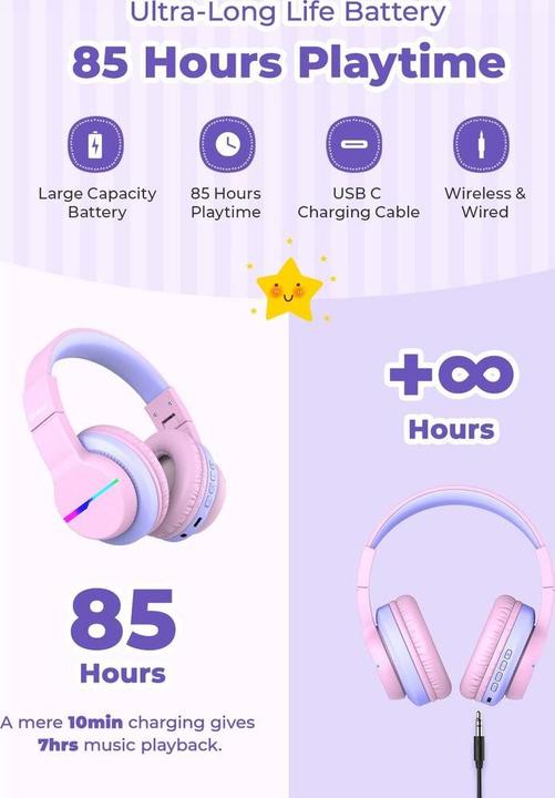 Image du produit Iclever Bluetooth Kinderkopfhörer BTH12