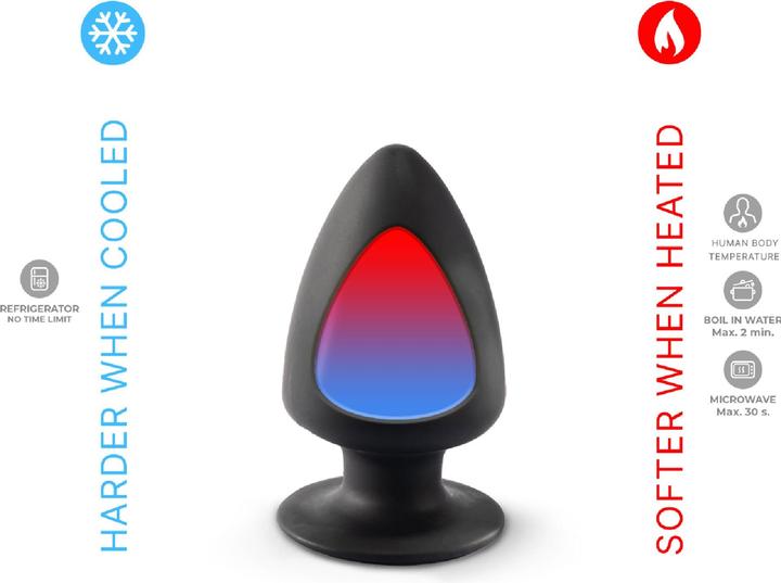 Actual product image Silexd Premium Plug