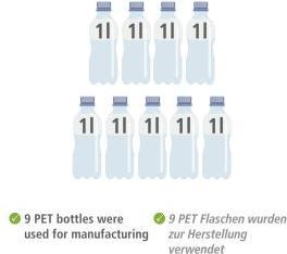 Produktbild Wenko Wäschekorb faltbar Ecori (32 l)
