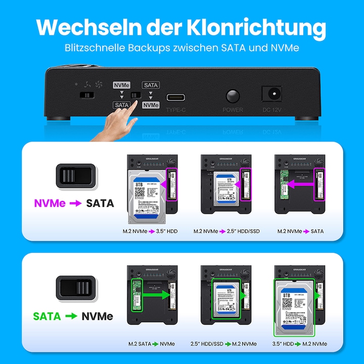 Produktbild Graugear Klonstation für M.2 NVMe/SATA SSDds & 2,5"/3,5" HDD