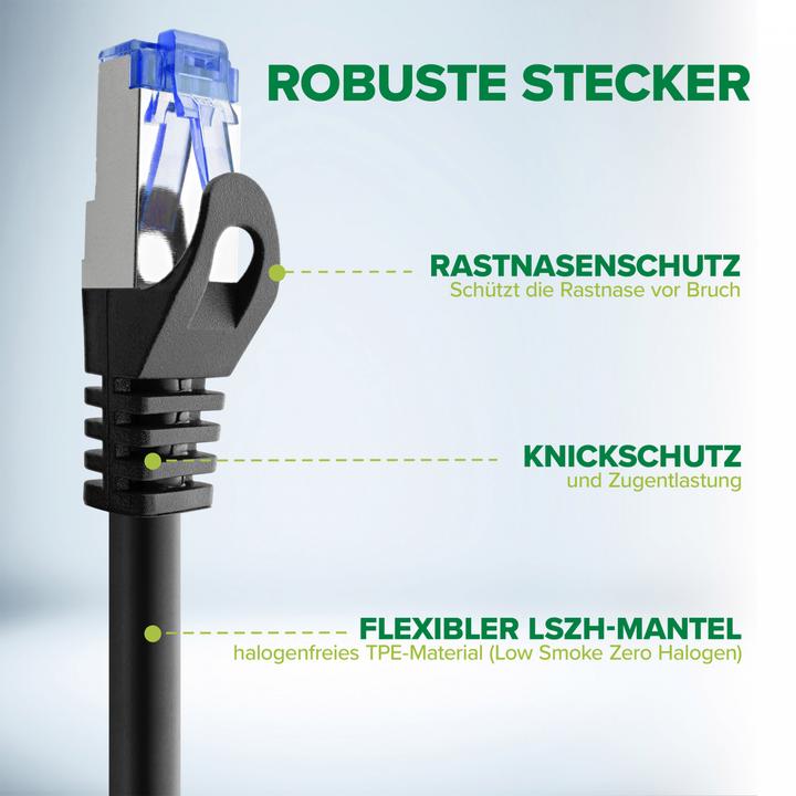 Actual product image InLine Network cable (S/FTP, CAT6a, 1 m)