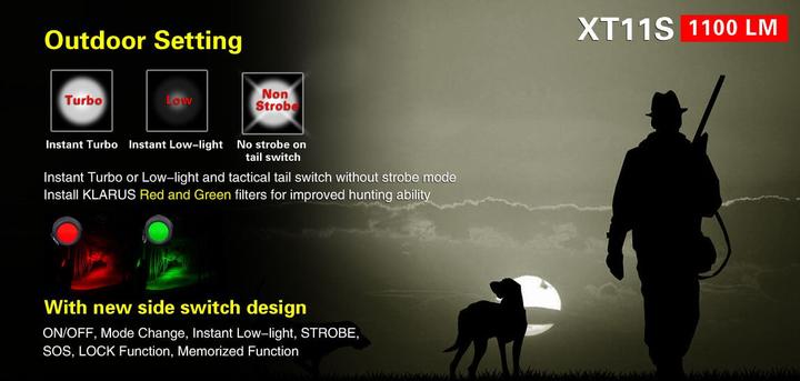 Actual product image Klarus XT11S (13.90 cm, 1100 lm)