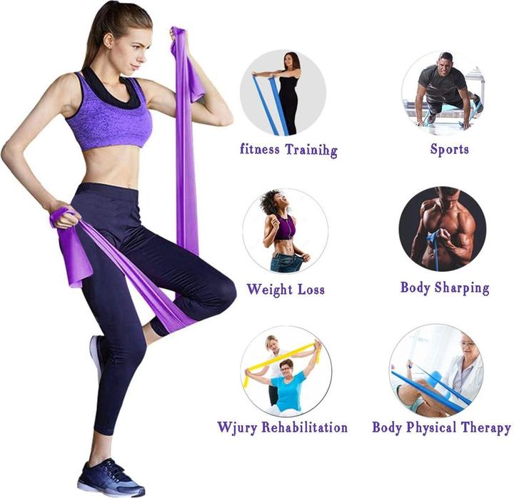 Actual product image König Design Set of 3 Fitness Band Gymnastic Band Resistance Band like Theraband Yoga 150 x 15 cm (1.50 m, Easy, Medium, Strong)