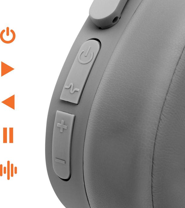 Produktbild Avizar Geräuschreduzierung (ANC)