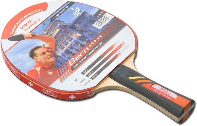 Produktbild Gubler Swiss-Line