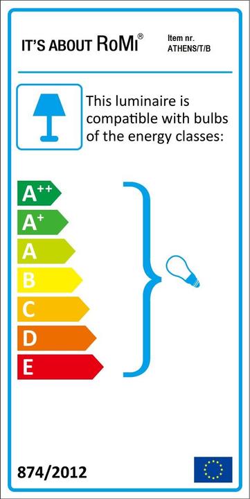 Energie-Label It`s about RoMi Athens (E27)