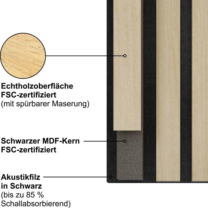 Produktbild Sonido Akustikpaneel New Light Oak