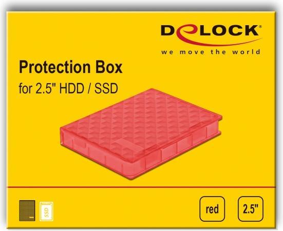 Produktbild Delock Schutzbox
