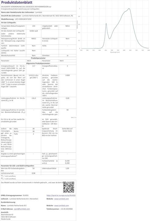 Produktbild Fenix LR40R V2.0 (17.50 cm, 15000 lm)