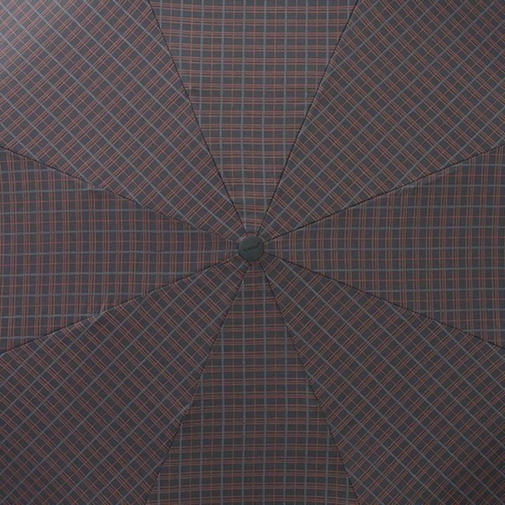 Actual product image Knirps Large Duomatic pocket umbrella 6 cm