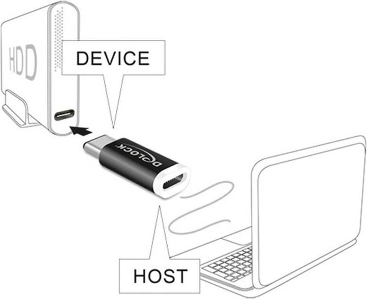 Produktbild Delock USB-C – USB Micro B (USB 2.0, 2.50 W)