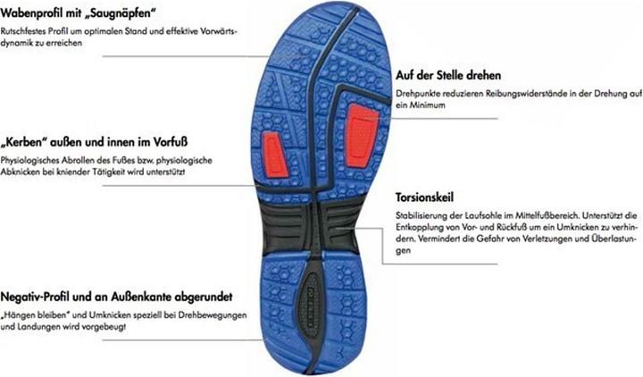 Immagine prodotto Elten Scarpe da lavoro S2 con BOA (S2, 43)