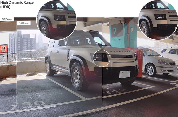 Image du produit Ubiquiti G5 (2688 x 1512 Pixels)