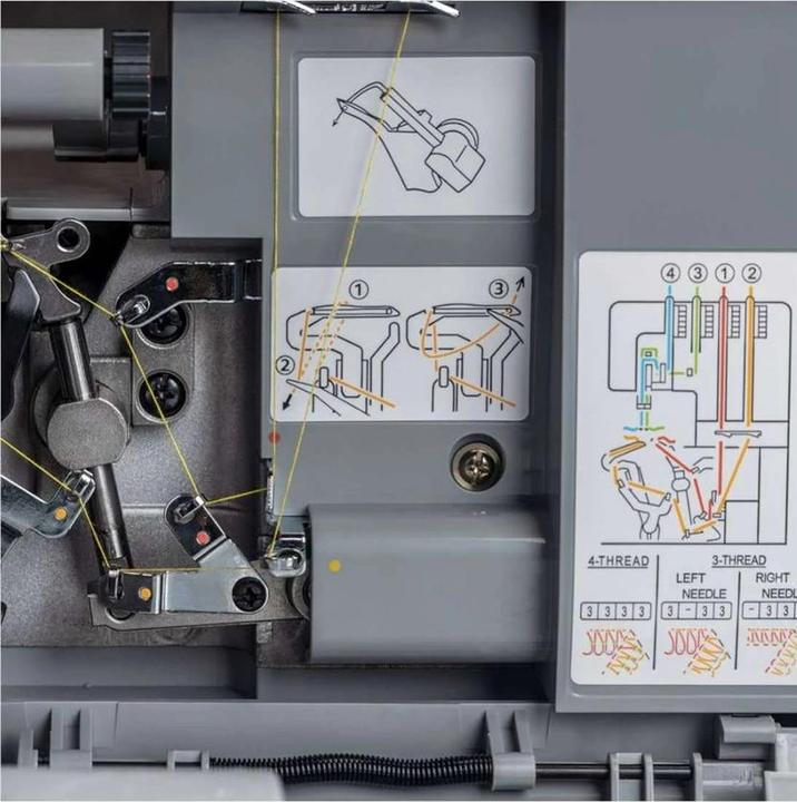Image du produit Singer HD0405