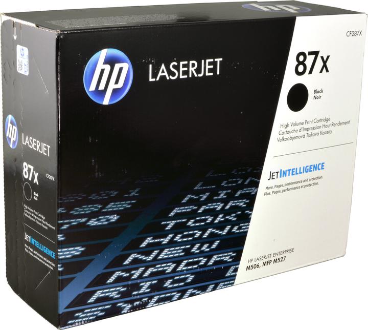 Actual product image HP 87x (FC)