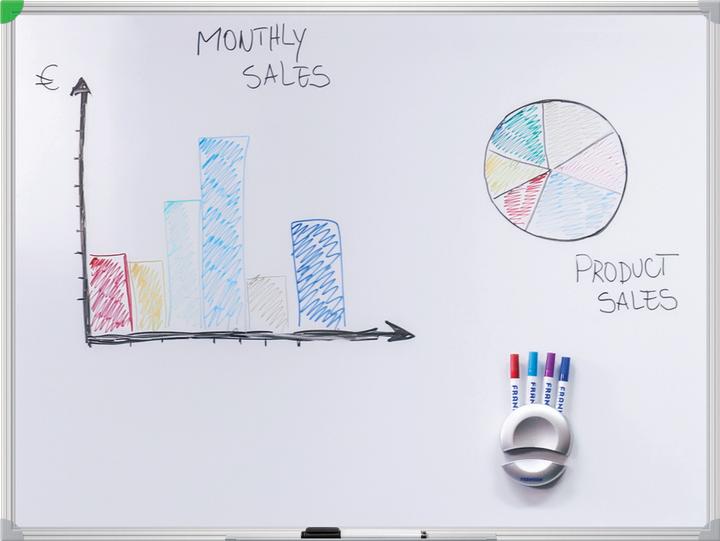 Image du produit Franken Tableau blanc U-Act!Line acier (160 x 120 cm)