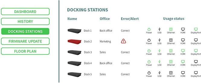 Image du produit i-tec Station d'accueil intelligente USB-C triple écran, PD 65W (USB-C, 3 ports)