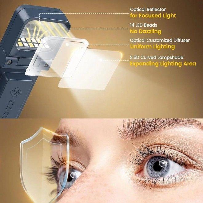 Actual product image Bon Voyage LumiClip Pro Series LED Leselampe mit Clip, USB-C & Sleep-Timer (11.50 cm)