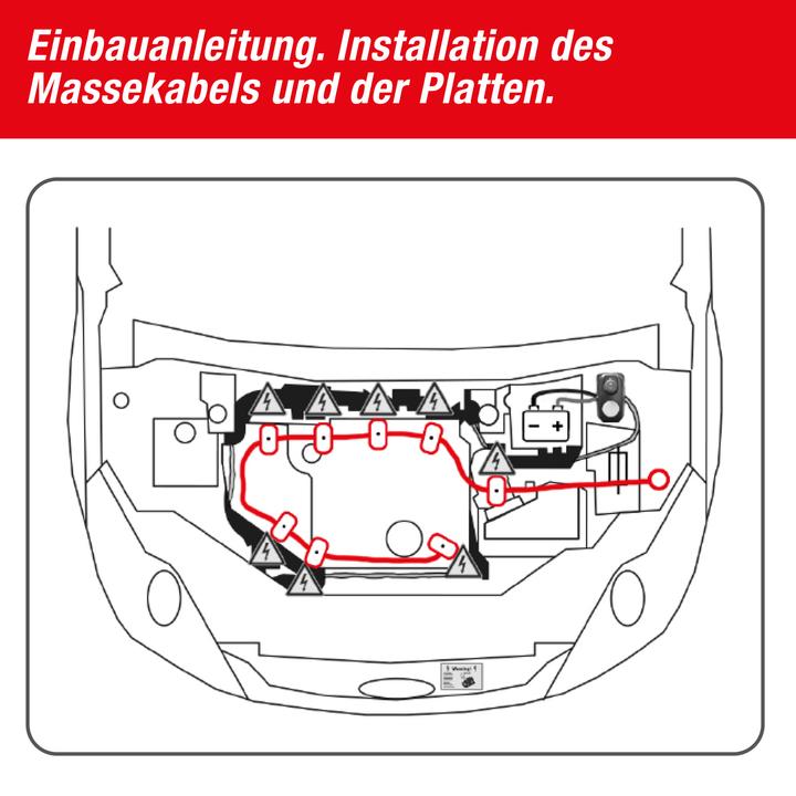 Produktbild Swissinno Masseplatten-Set