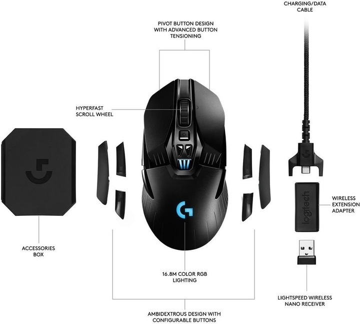 Immagine prodotto Logitech G G903 Velocità della luce (Cablato, Senza fili)