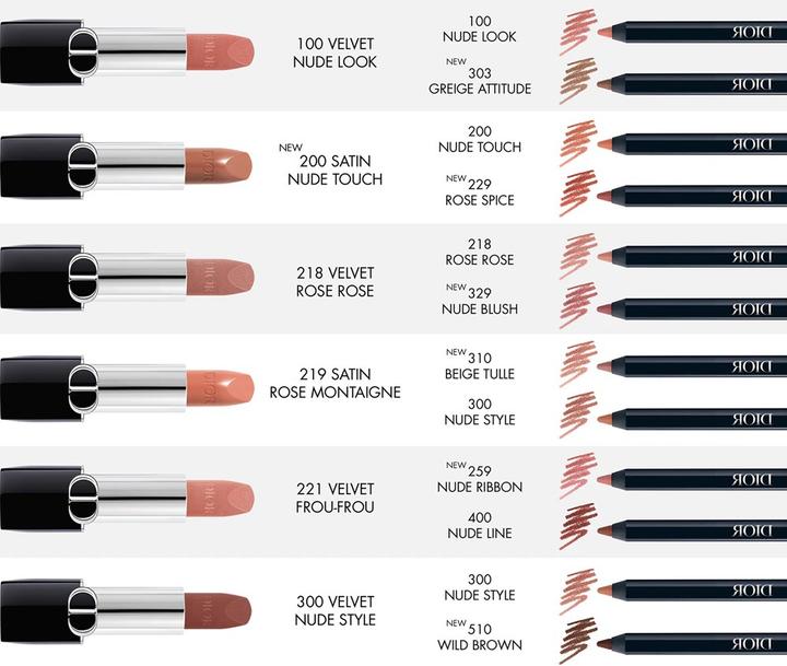 Produktbild Dior Rouge Contour 001 (000) Int24