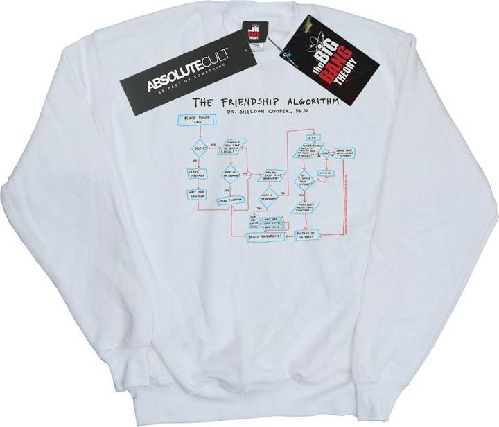 Immagine prodotto Dam Felpa in cotone Friendship Algorithm (5XL)