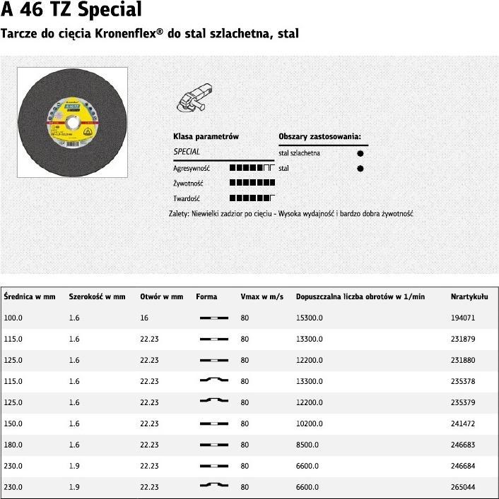 Produktbild Klingspor Trennscheibe INOX A 46 TZ Spezial Ø 230x22,23 mm