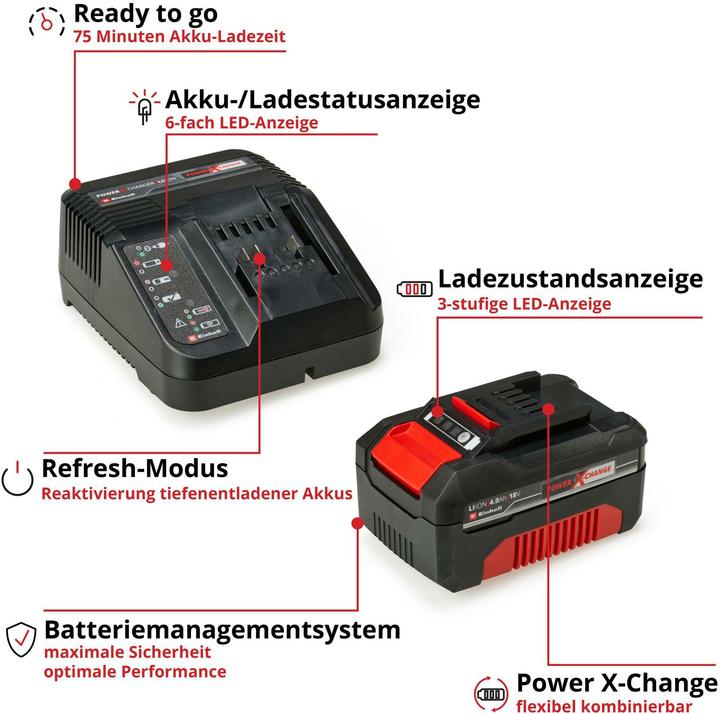 Produktbild Einhell Akku-Laubsauger Venturro 18/210 Kit (1 x 4.0Ah) (Akkubetrieb, Laubsauger-& bläser)