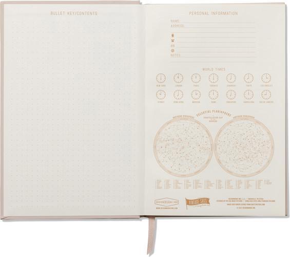 Actual product image Designworks Shitake Happens (14 x 21 cm, Lined, Hardcover)