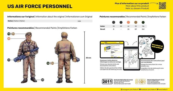 Actual product image Heller US Air Force Personnel