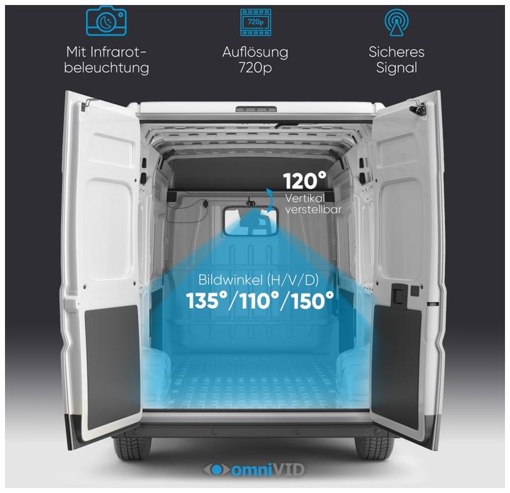 Actual product image OmniVID Equi-Cam Solar 5 Bundle