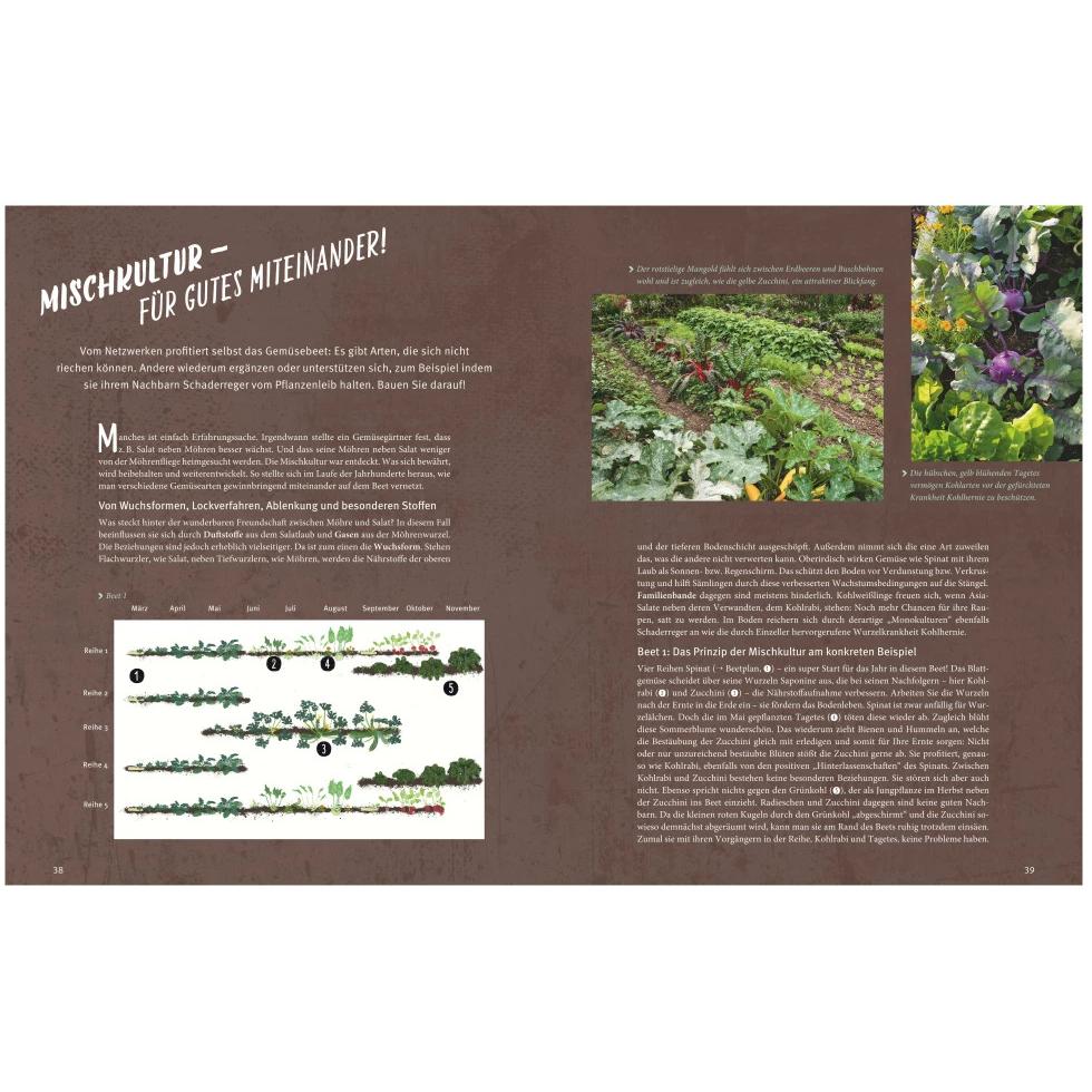 Thumbnail - Selbstversorgt - Das Startprogramm für Einsteiger, Ratgeber von Silke Kluth