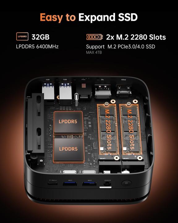 Image du produit NiPoGi Hyper H1 Mini PC mit AMD Ryzen 7 6800H, 4K Triple Display (512 Go, 32 Go, AMD Ryzen 7 6800H)