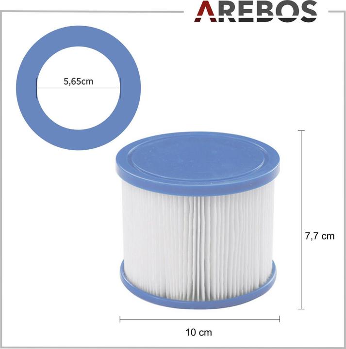 Actual product image Arebos Cartridge filter