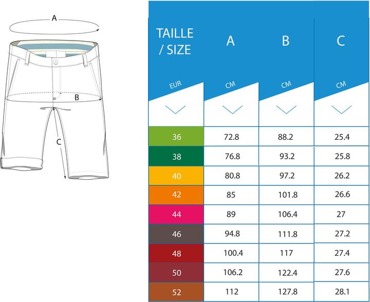 Actual product image Inesis mw500 305517 (42)