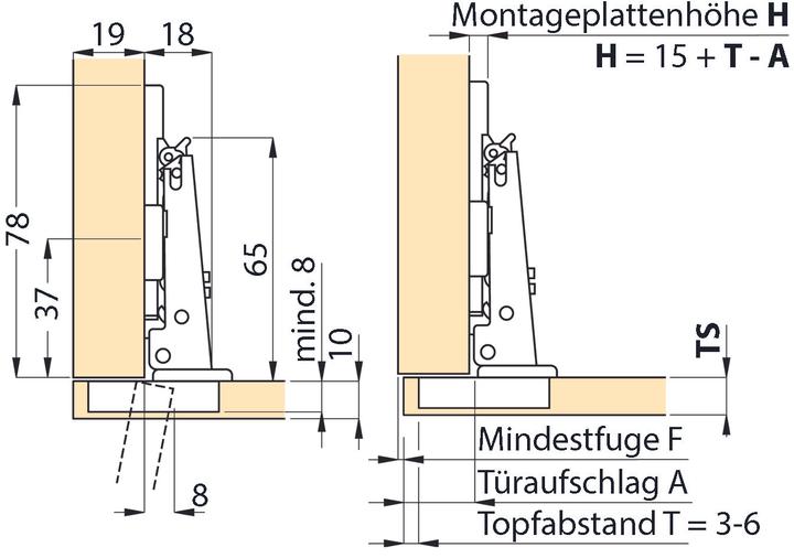 Actual product image Salice Self-Closing