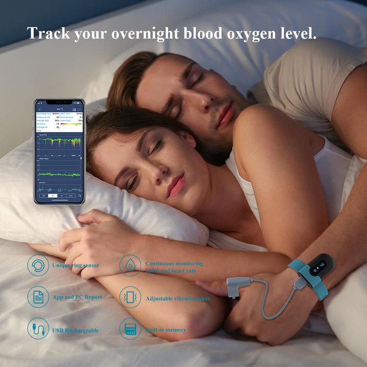 Produktbild ViatomTech SleepU