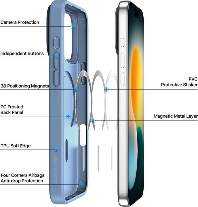 Produktbild Dux Ducis Yind Series (Apple iPhone 17 Pro)