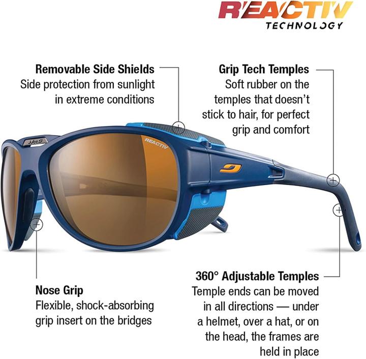 Image du produit Julbo Explorer 2.0 (Bleu mat, Ion de chameau)