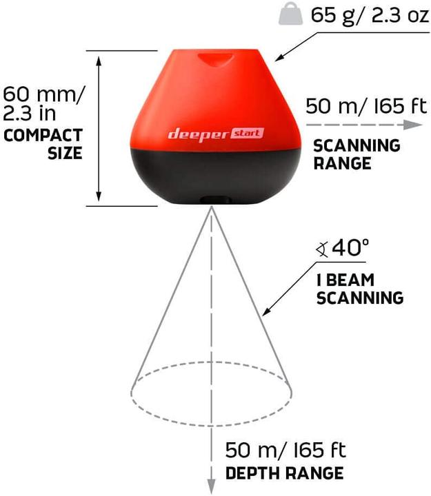 Produktbild Deeper Start Fischfinder, Smart