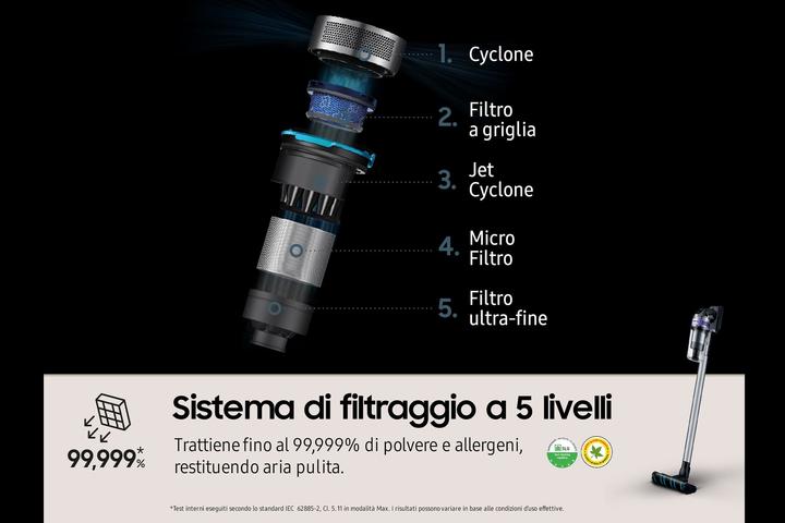 Immagine prodotto Samsung VS20T7533T4 Jet 75 Easy Scopa Elettrica