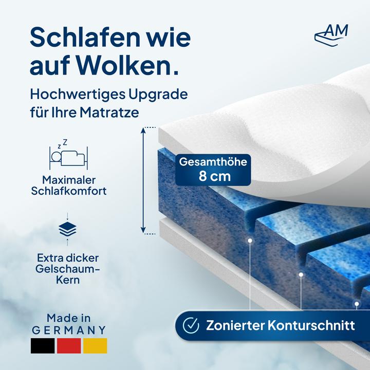 Actual product image AM Qualitätsmatratzen 7-zone deluxe (90 x 200 cm)