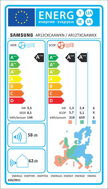 Etichetta energetica Samsung Ar12cxcaawkneu (11942.50 BTU/h)