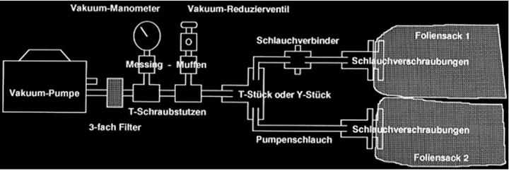 Produktbild R&G vakuummeter (0/-1 bar)