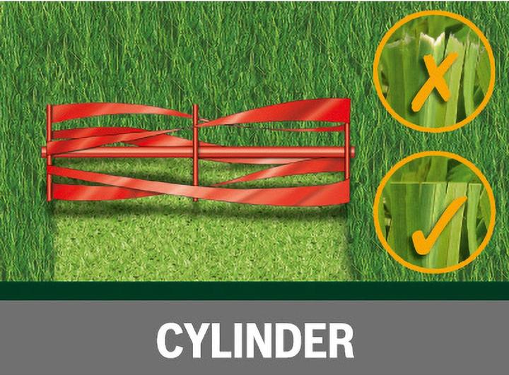 Actual product image Bosch Home & Garden AHM 38 G (Manual)