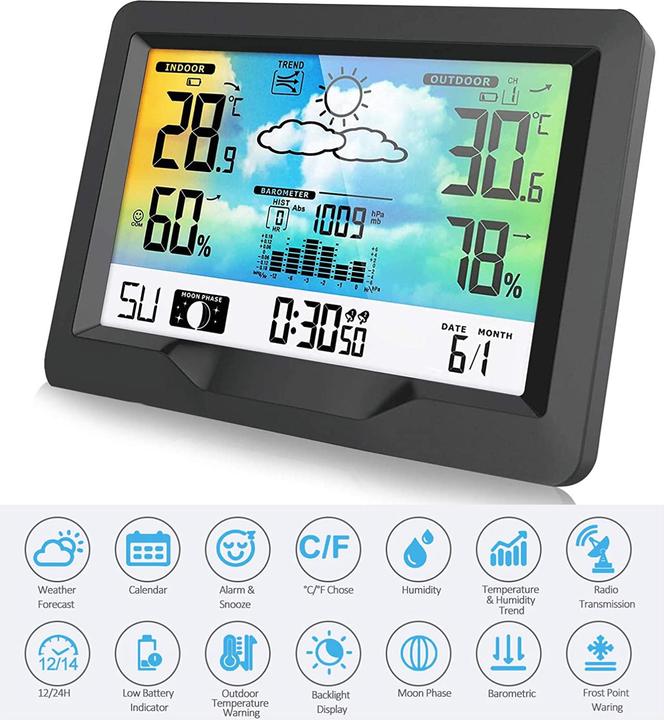 Produktbild Novidarte Wetterstation mit Funksensor